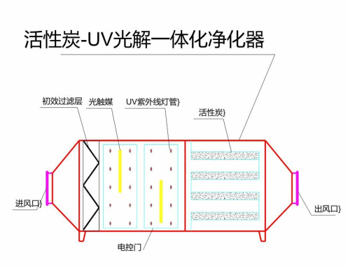 开云(中国)Kaiyun