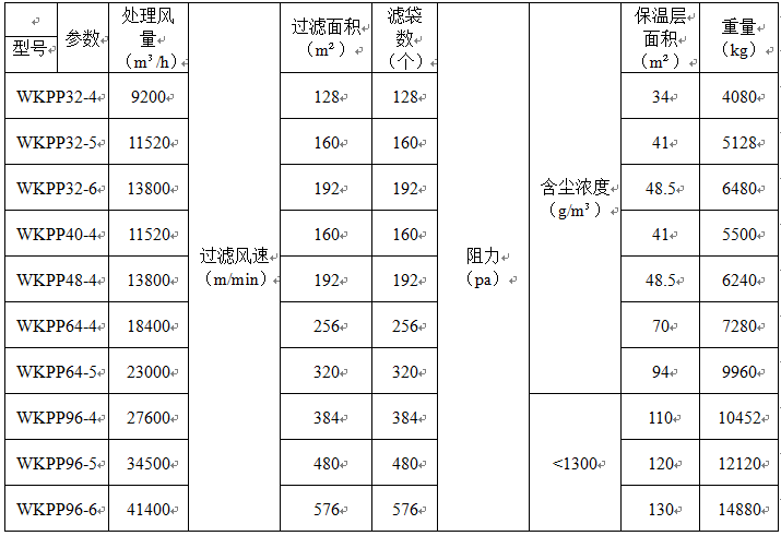 &#24320;&#20113;&#40;&#20013;&#22269;&#41;&#75;&#97;&#105;&#121;&#117;&#110;