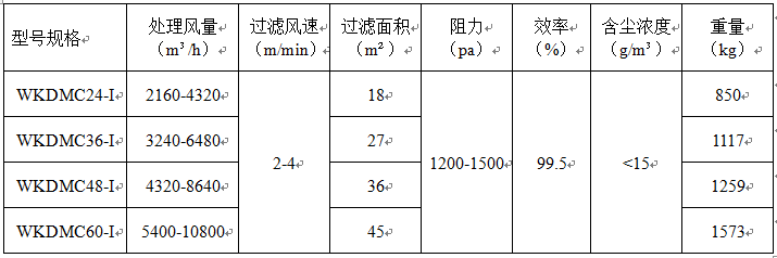 &#24320;&#20113;&#40;&#20013;&#22269;&#41;&#75;&#97;&#105;&#121;&#117;&#110;