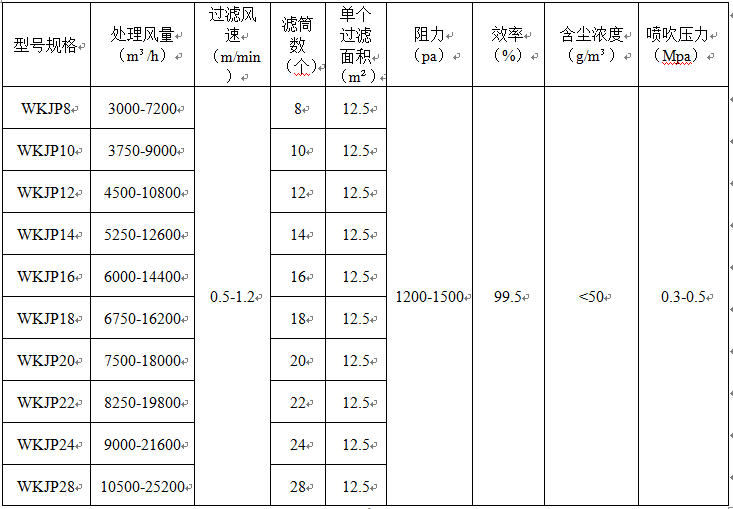 &#24320;&#20113;&#40;&#20013;&#22269;&#41;&#75;&#97;&#105;&#121;&#117;&#110;