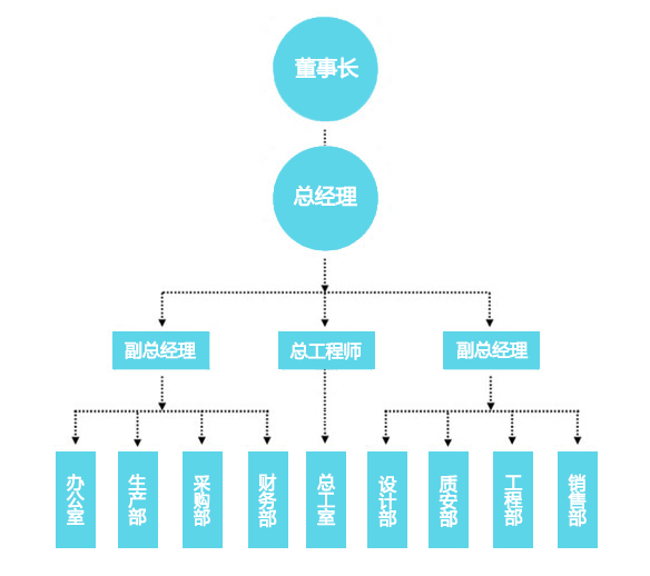 &#24320;&#20113;&#40;&#20013;&#22269;&#41;&#75;&#97;&#105;&#121;&#117;&#110;
